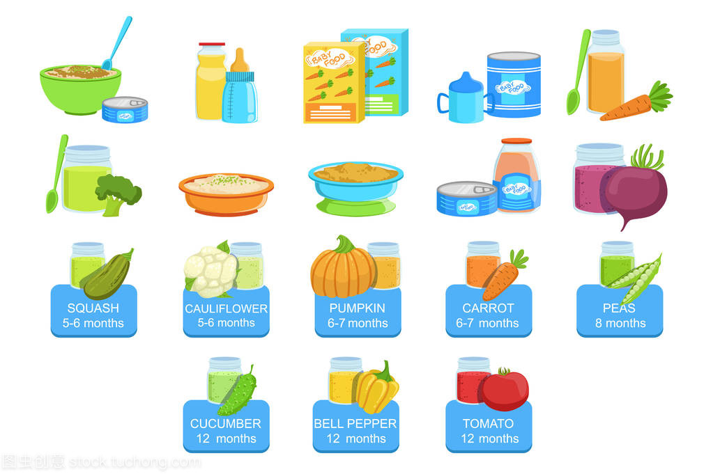 婴儿食品和产品组的图标